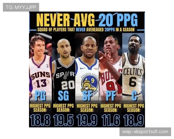 纳什无球跑动改变防守布局，组织效率仍领跑同位置