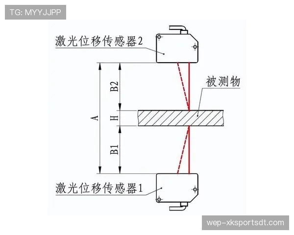 厄德高与德布劳内在组织推进上分化明显，呈现多点参与与单点驱动趋势